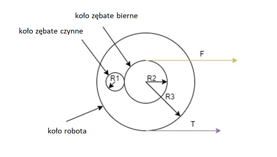 kurs-django-robot1-1-im4.jpg