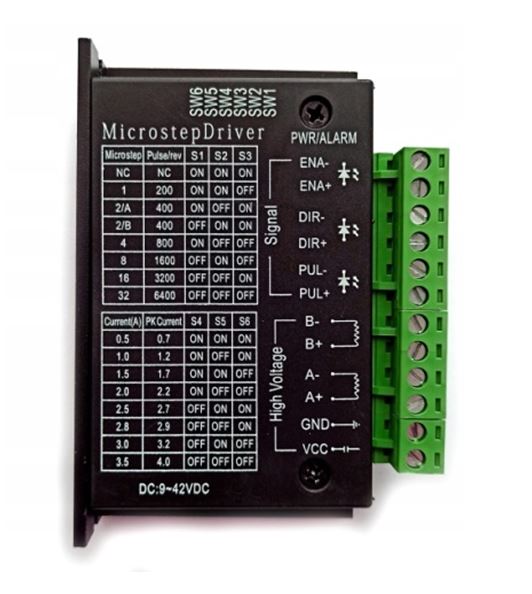 kurs-django-robot1-2-im3.jpg