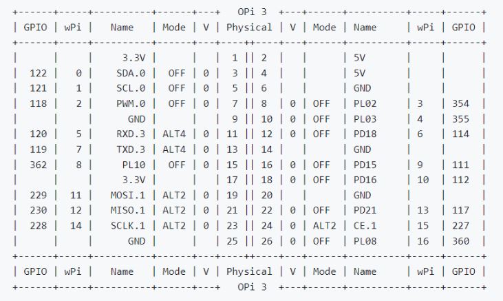 kurs-django-robot1-3-im1.jpg